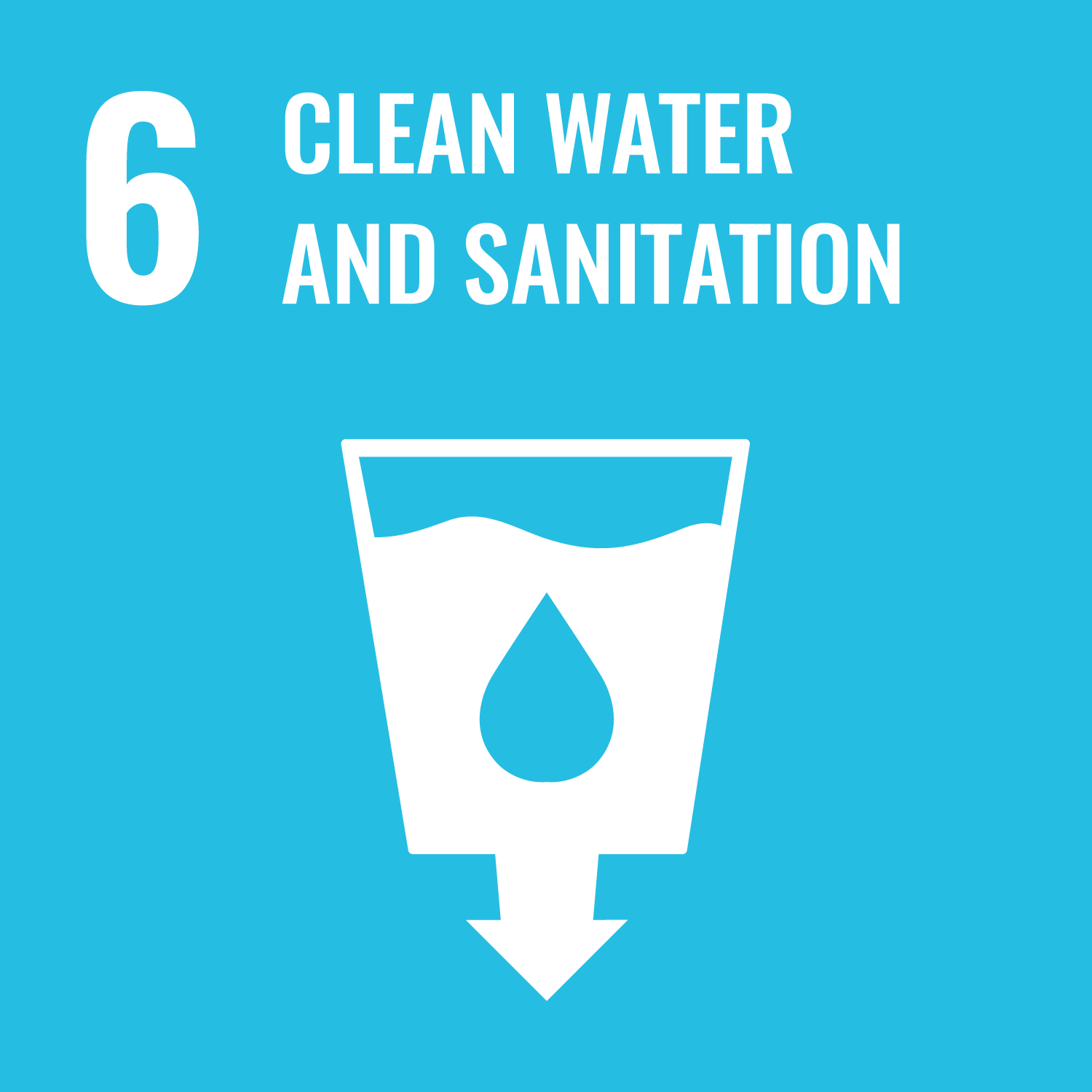 United Nations Sustainable Development Goal 6: Clean water and sanitation